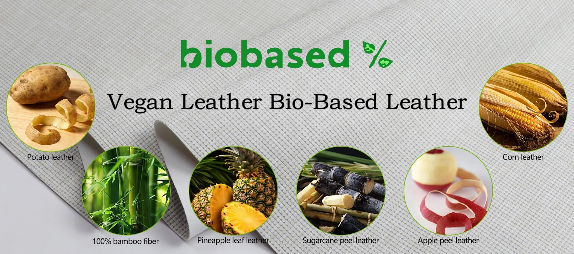 Biopõhine vegannaha tarnija